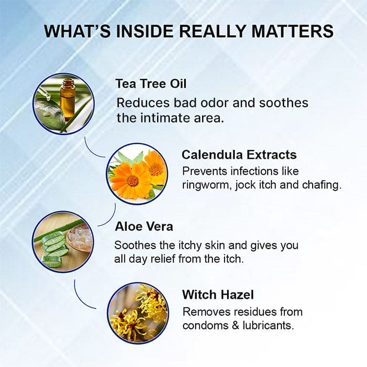 Intimate Wash For Men With Tea Tree Oil (120ml)