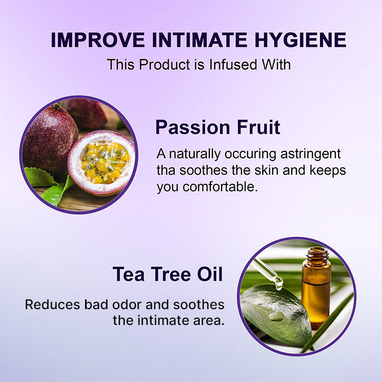 Intimate Wash For Men With Passion Fruit (120ml)