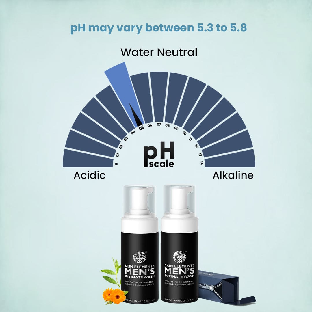 Ultimate Hygiene Duo- Men's Intimate Wash Controls Odor and Soothes Skin (120ml) | Buy 1 Get 1 Free |