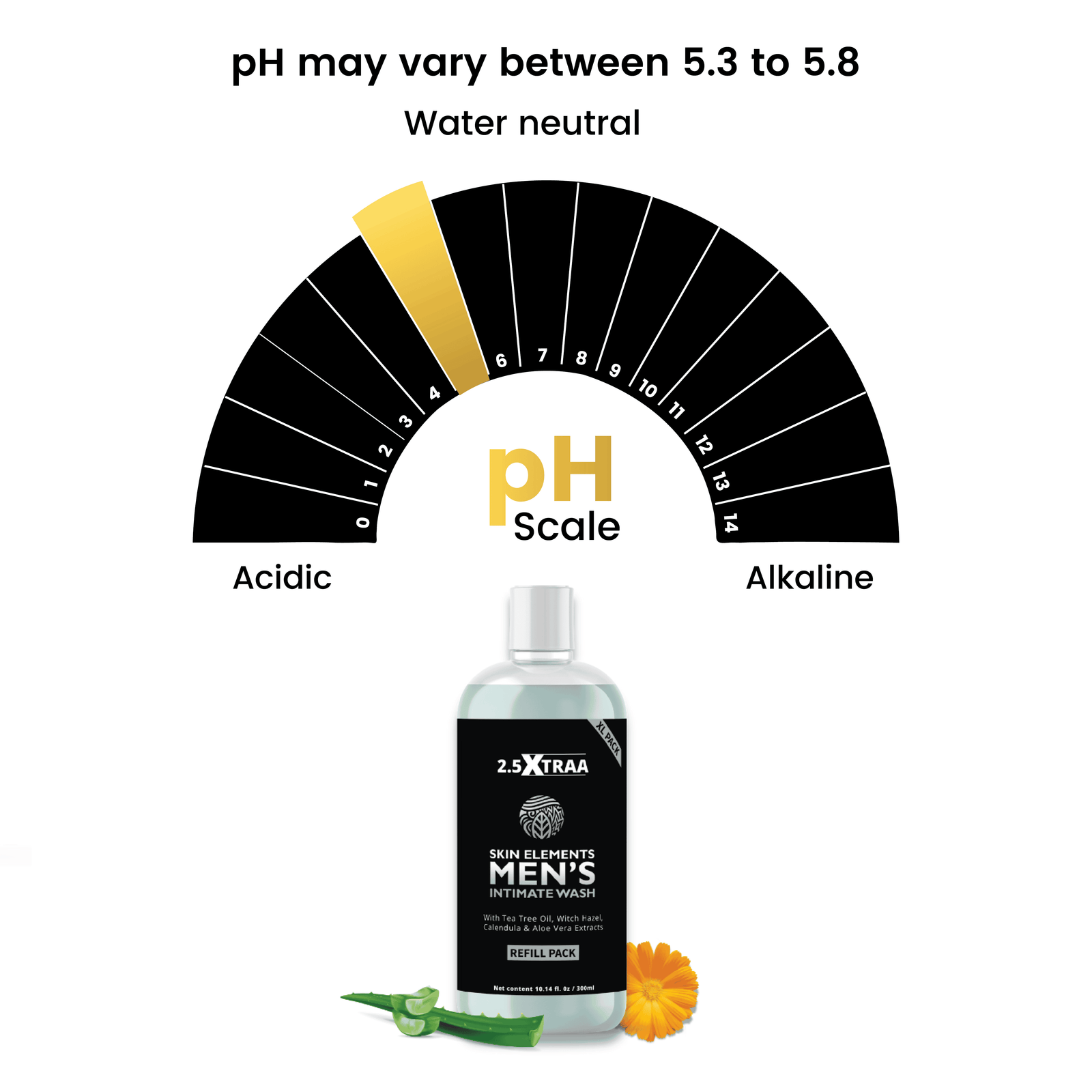 Intimate Wash For Men Refill Pack(120ml+300ml)